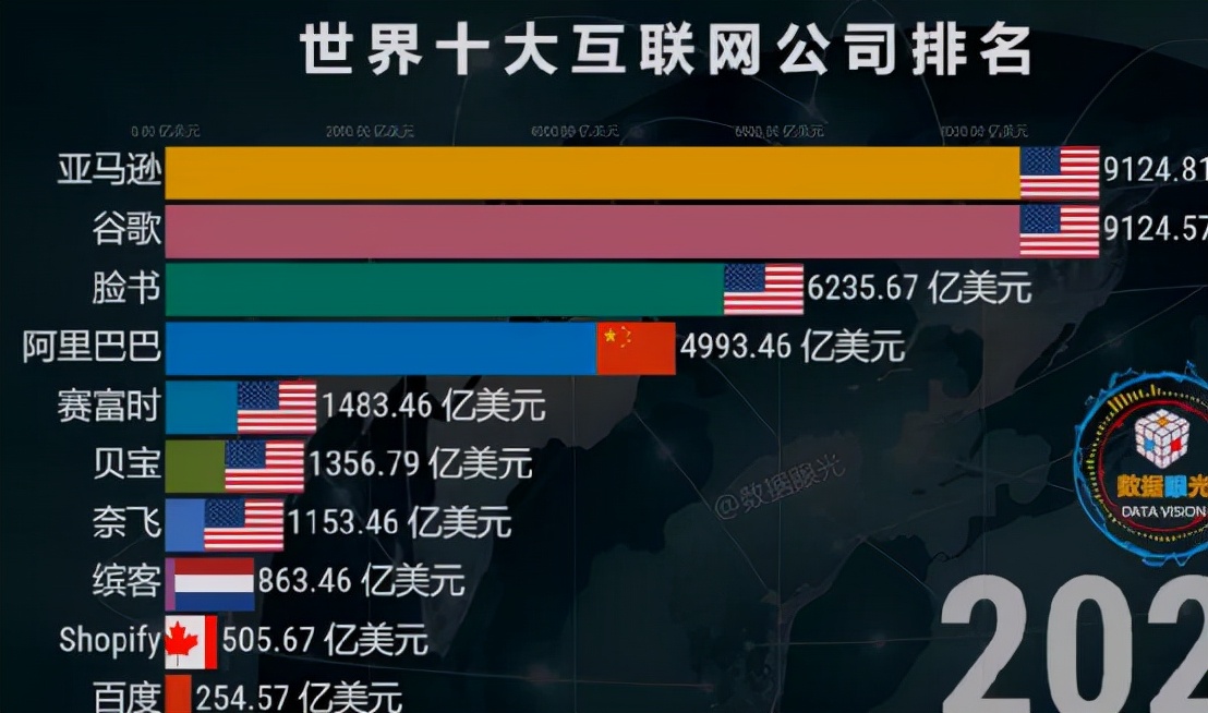 瑟瑟发抖！反垄断局挂牌，第一枪打向了医药