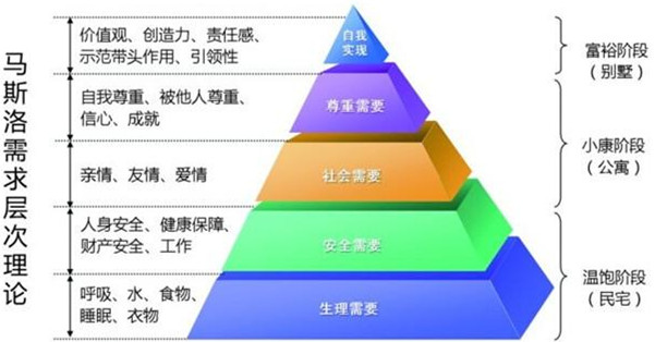 人活着的意义到底是什么(价值百万的心理学解答:人活