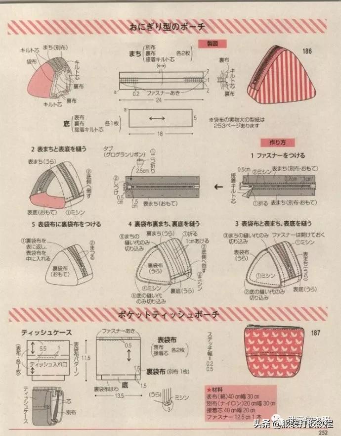 自制双肩包教程有尺寸（双肩包手提包裁剪纸样）