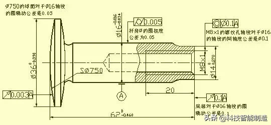 机械图纸该怎么看，能看懂机械图纸，才是好工程师