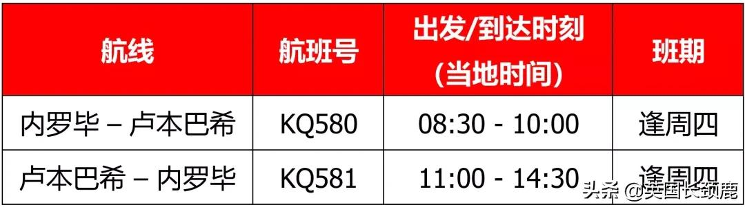 11月起冬季国际客运航班再削减20%，直至明年3月