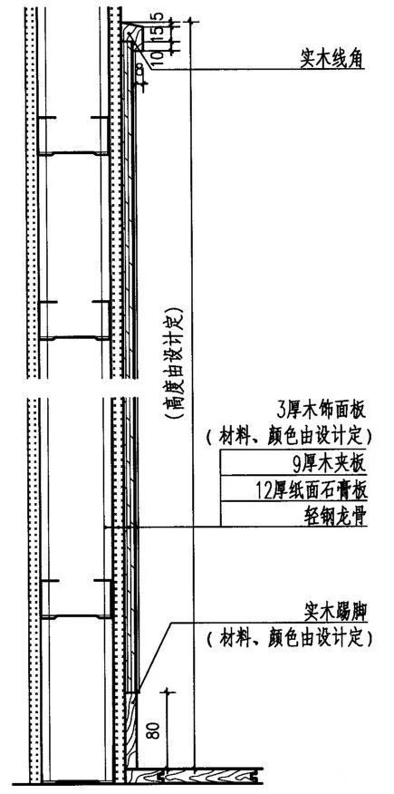 家装人新知识，这些墙面保护的构造做法，够用几年了