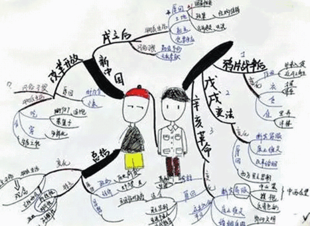 6个月从倒数逆袭成高考状元，学霸谈经验：成绩优秀，关键在方法