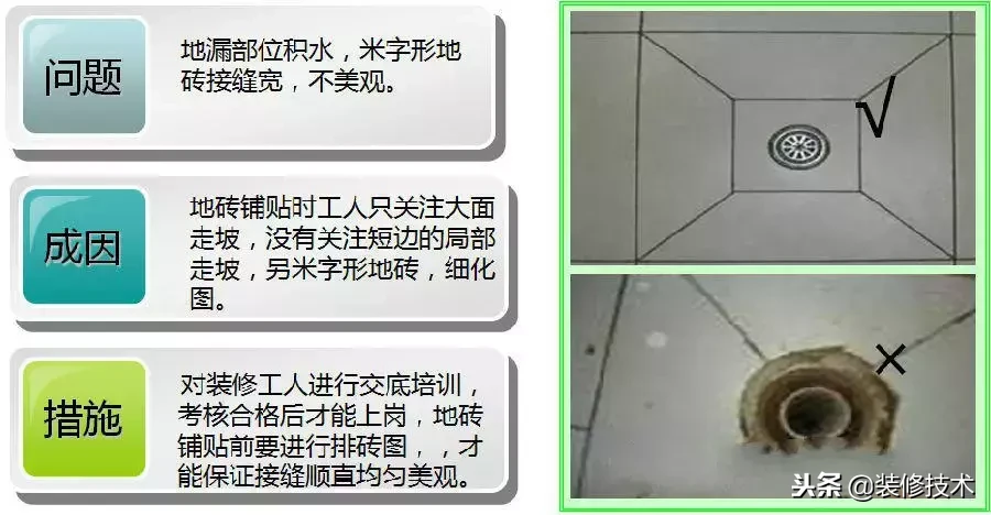 装修细部节点收口标准做法