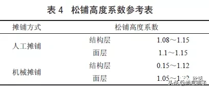 透水混凝土生产与施工