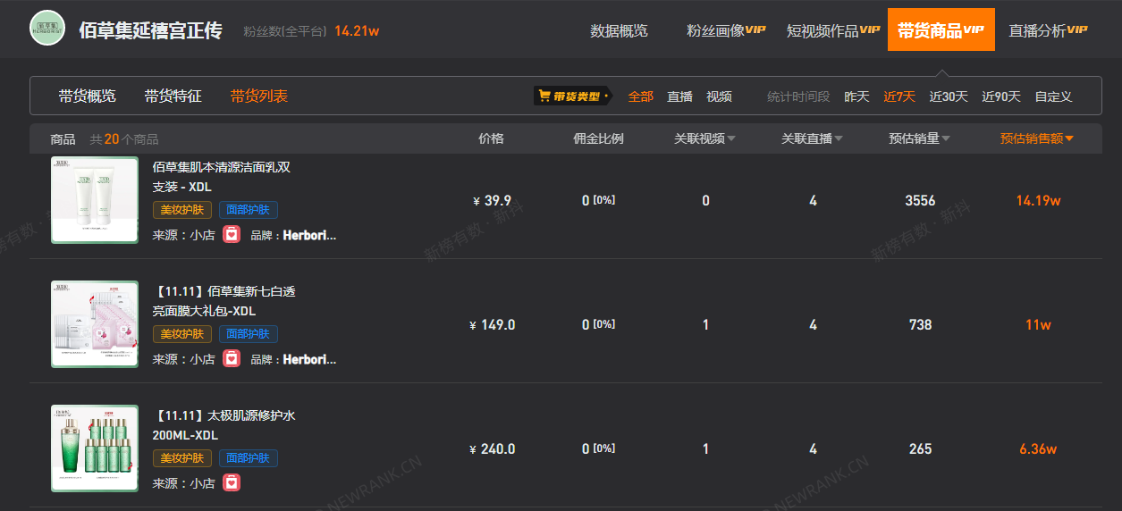 直播带货这么内卷了？