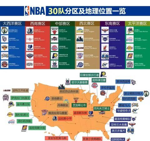 nba比赛为什么这么累(深度分析，为什么NBA球员打几十分钟就累，普通人能否承受得住？)