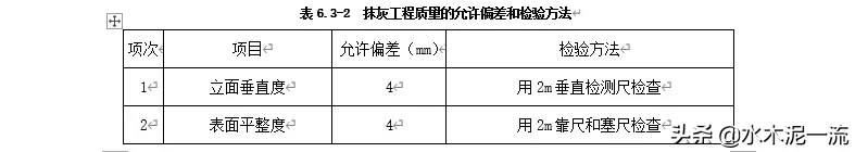 BIM技术在清水样板间施工方案编制及施工中的应用