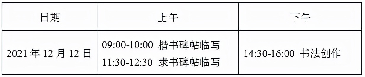 中职生也能通过艺体上本科!来看看2022四川省艺体考试大纲