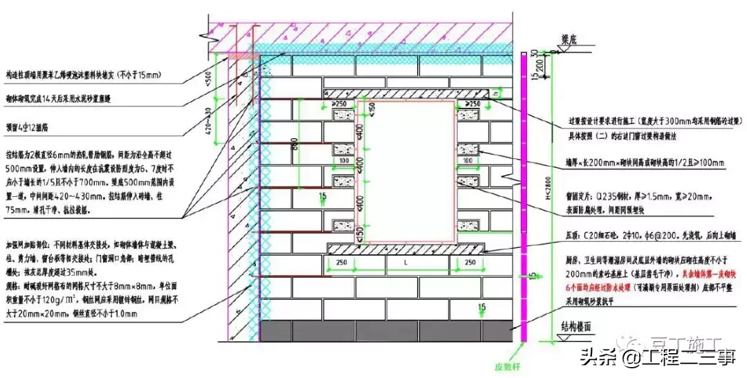 掌握这八项施工工艺，砌体质量标准化不再是难题