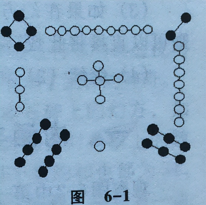 「读书笔记」《数学欣赏与发现》