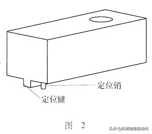 老师傅传授数控机床机械原点丢失怎么恢复！学会减少恢复原点时间