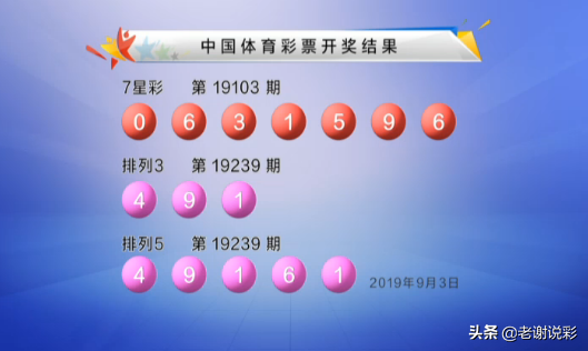 体彩今天开奖：排列三五开奖号49161 七星彩开奖号0631596