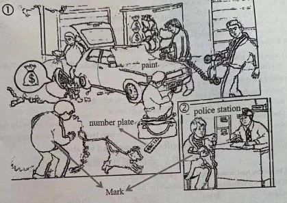 2019年上海16区中考一模英语作文精选