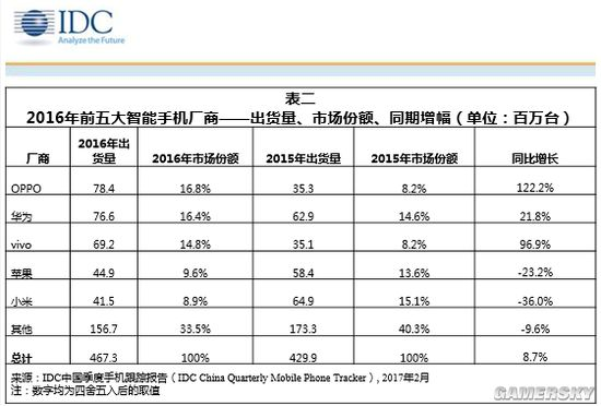 小米突然撒钱！2万人有份，每人领 8千