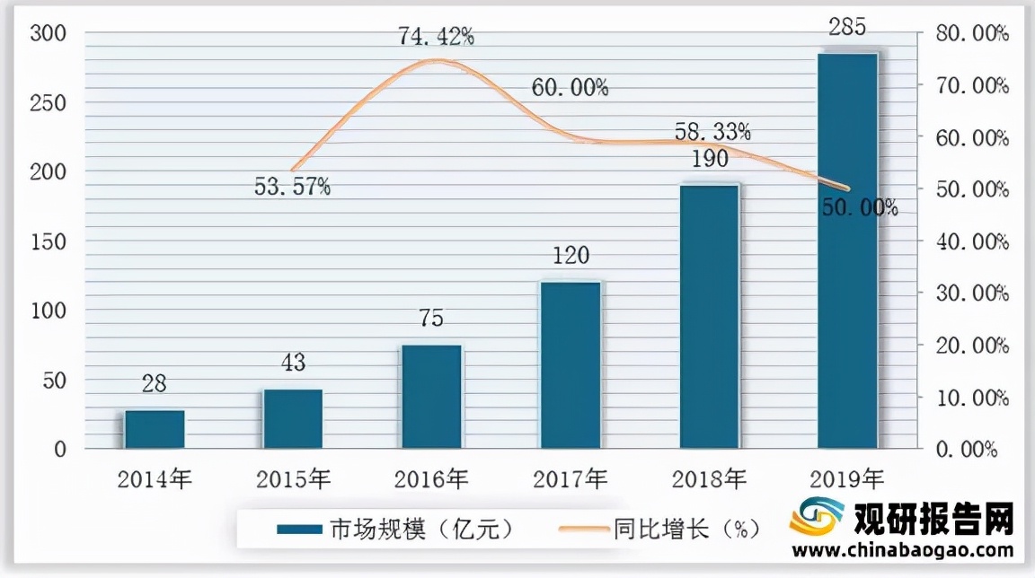 盘点当下“主流”自助售货机，适用酒店、商场、社区等多场景