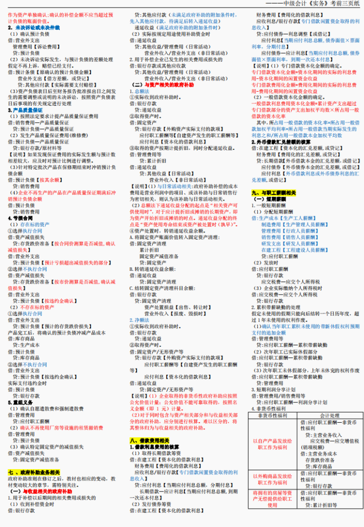 21年中级会计实务就剩5页纸啦，谁背谁过，附分录汇总+8套密卷