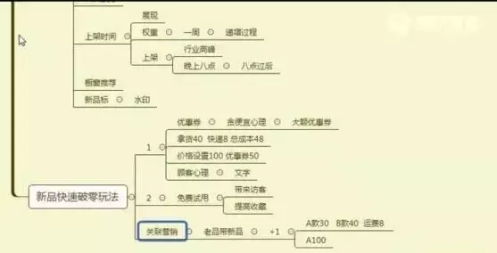 淘宝代理加盟开店流程，淘宝新开店铺怎么运营？