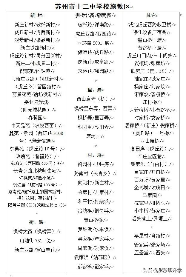 苏州家长们对号入座！2021年苏州六区初中施教区范围公布
