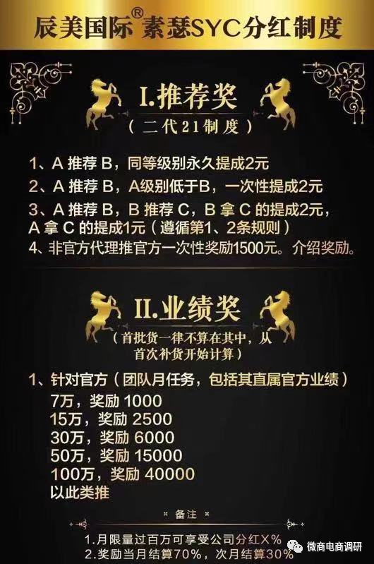 素瑟系列产品涉嫌虚假宣传，辰美国际代理日利润过百万有何秘诀？