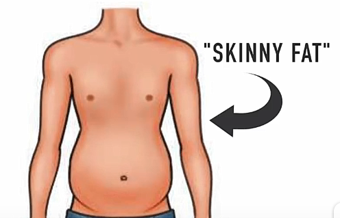 你属于“瘦胖子”吗？怎么改善这种体型，减掉小肚子？