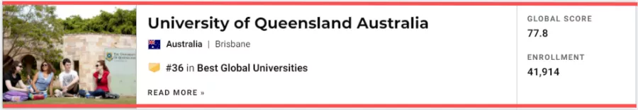 2022 U.S.News世界大学排行榜公布，澳洲八大均进入前百排名