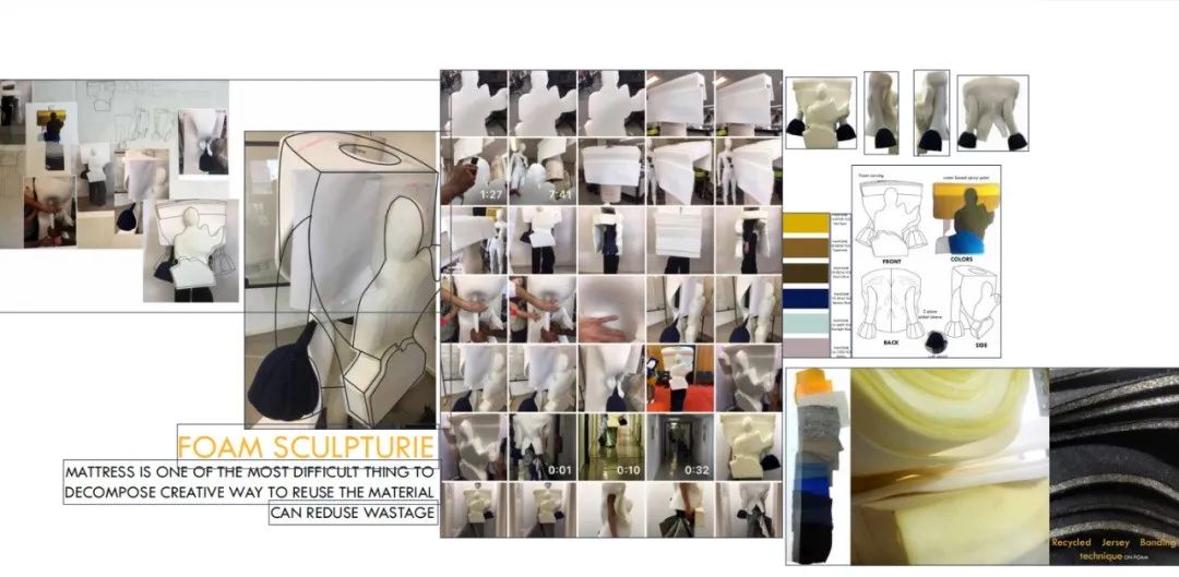 KDA课达丨2021年伦敦时装学院MA服装设计毕业展