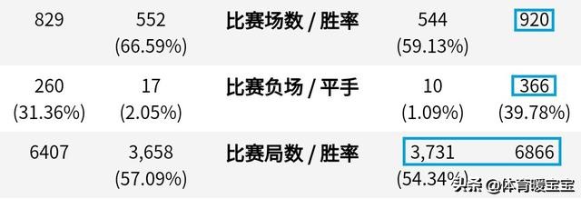 中国台球谁是第一(传承超越｜丁俊晖凭什么能超越傅家俊，成为中国斯诺克第一人)