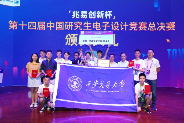 拿下全国第一，斩获世界冠军，盘点2019西安交大的