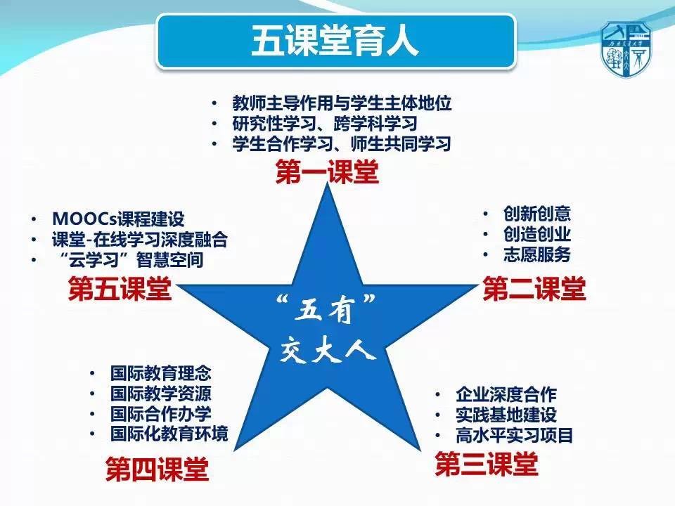 走出62位院士，创造无数“世界第一”，揭秘四川这所顶尖高校“硬核力量”！