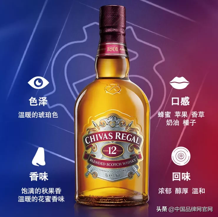 2020洋酒十大著名品牌有哪些