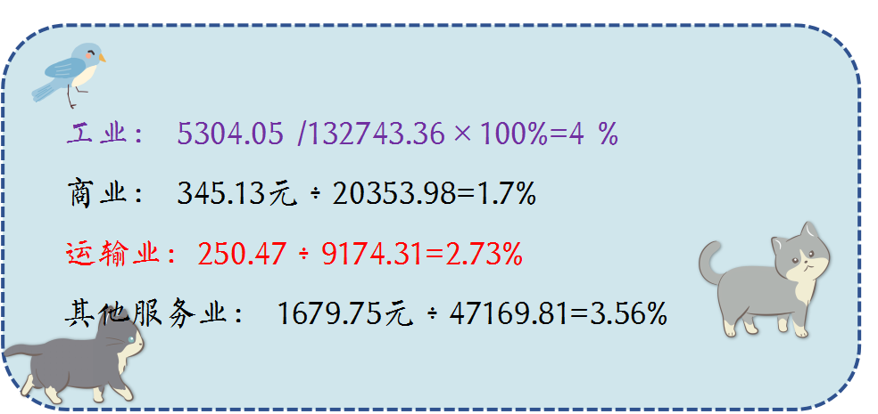 儿子创业失败负债80w，56岁老会计代理记账42家,一年还清所有债务