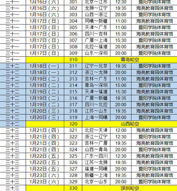 cba为什么到12月(CBA官宣第二阶段赛程：12月2日开赛 浙辽1月3日巅峰对决)