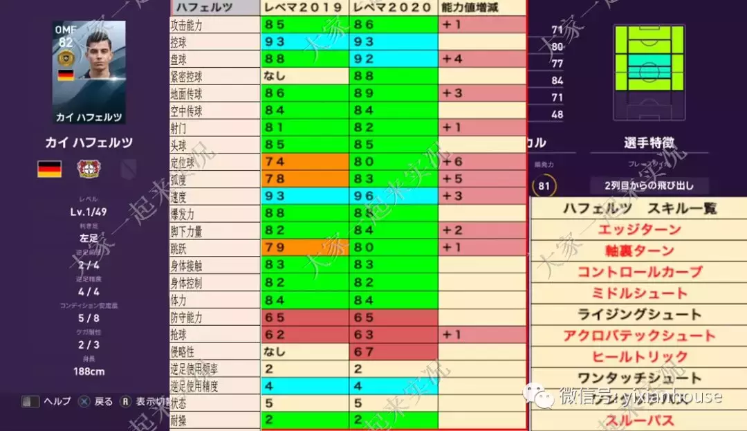 世界杯补丁(数据和补丁 |实况足球手游2019 晴天3.4版本补丁发布)