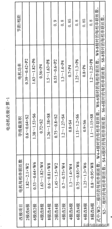 8dc9af6a79064313a5222f72d4274cfb?from=pc