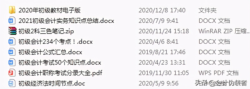 初级会计实务目录（2021年初级会计备考必背知识点）