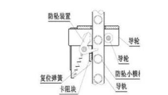 附着式升降脚手架：抛弃了钢管扣件，智能遥控，节约60%人力