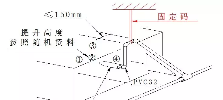 暖通设计｜多联机空调安装标准与注意事项