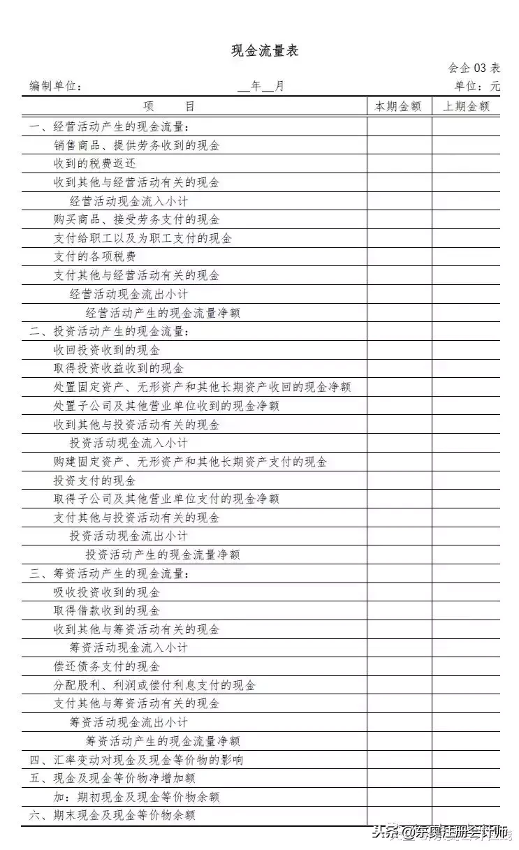 会计准则再改版！这么多变化你知道吗？会计人到底应如何自救？