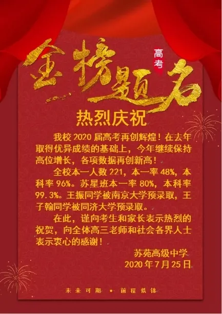 苏州高考400+分，历史性大突破！各大中学成绩出炉