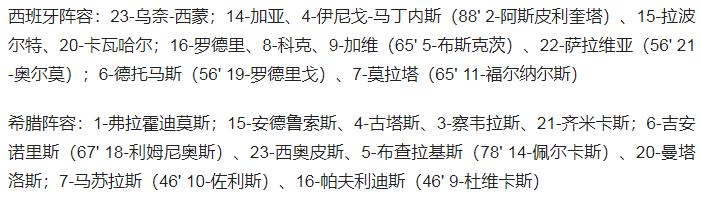 希腊对西班牙比分（世预赛-西班牙1-0客胜希腊升至小组头名 萨拉维亚点球制胜）