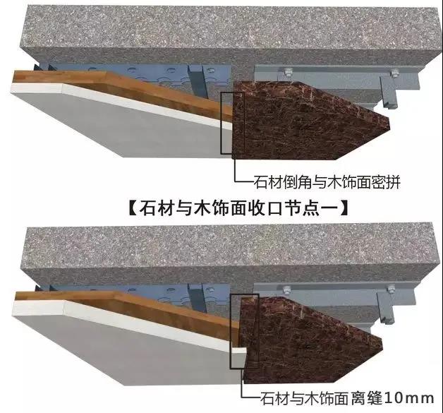 装饰质量管控红线50例，从源头分析问题