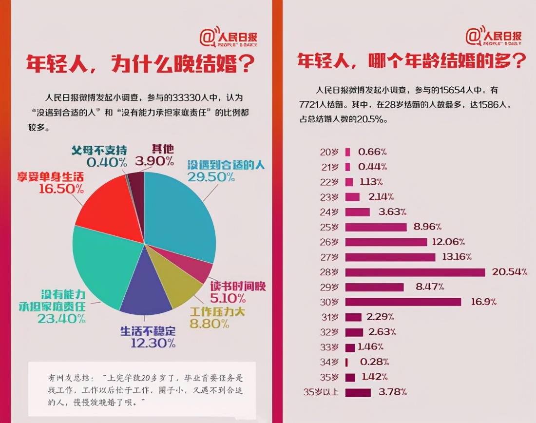 网曝小学课本封面“二胎”变“三胎”？妈妈也不打扮了？官方回应