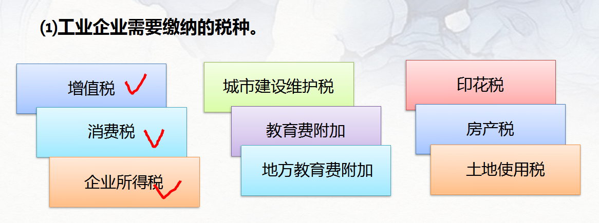 这就是月薪9千工业会计整理的账务处理大全，由繁到简，我爱了