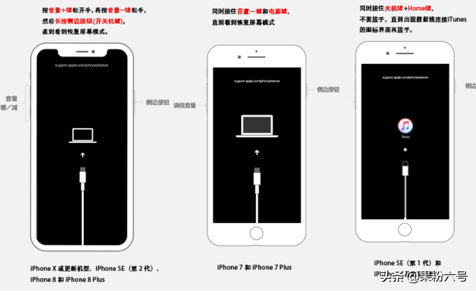 「轻松解决！」iPhone锁屏密码忘了怎么办？