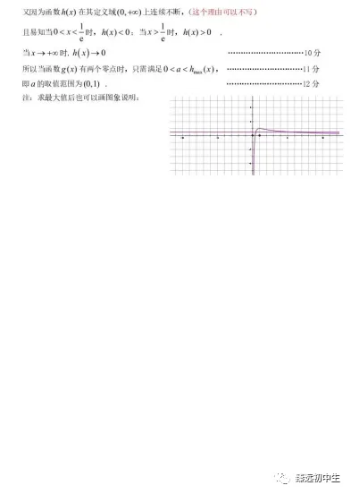 广东省2021届高三教学质量检测（一）数学试题及解析