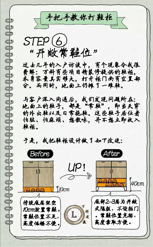 新房装修做到这几点，真的要感谢设计师，没有经验根本达不到