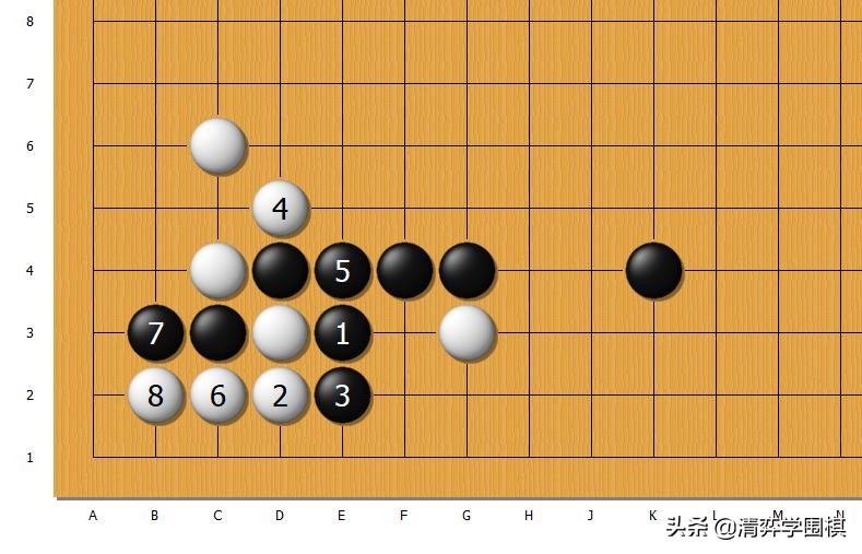 黑子的篮球终极一战黑子怎么断球(【“扭断”作战技巧】黑先，让人讨厌的