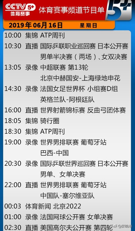 今晚央视直播女足世界杯(今日央视节目单 CCTV5直播乒乓球 女足世界杯 APP直播美洲杯 中超)