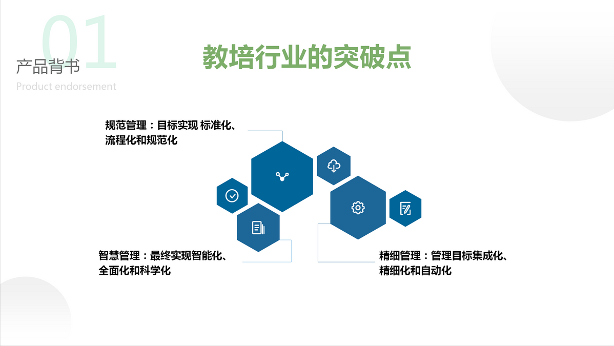 一款为教培机构提高50%效益节约30%成本的软件